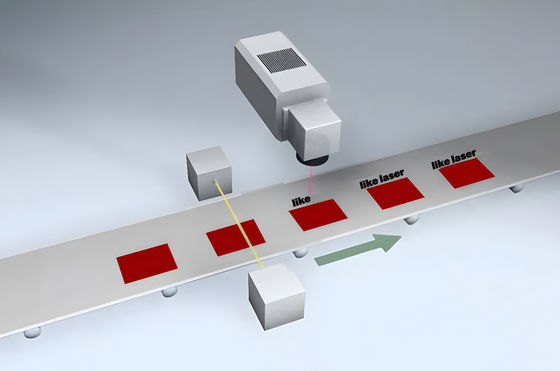 PVC-Rohrblatt für die Plastisol-Lasermarkierungsdruckmaschine bei 0-7000 mm/s Markierungsgeschwindigkeit